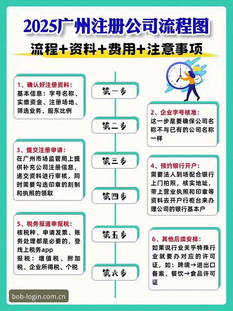 揭秘BOB主站网页版注册流程：一场关于验证方式的效率之争